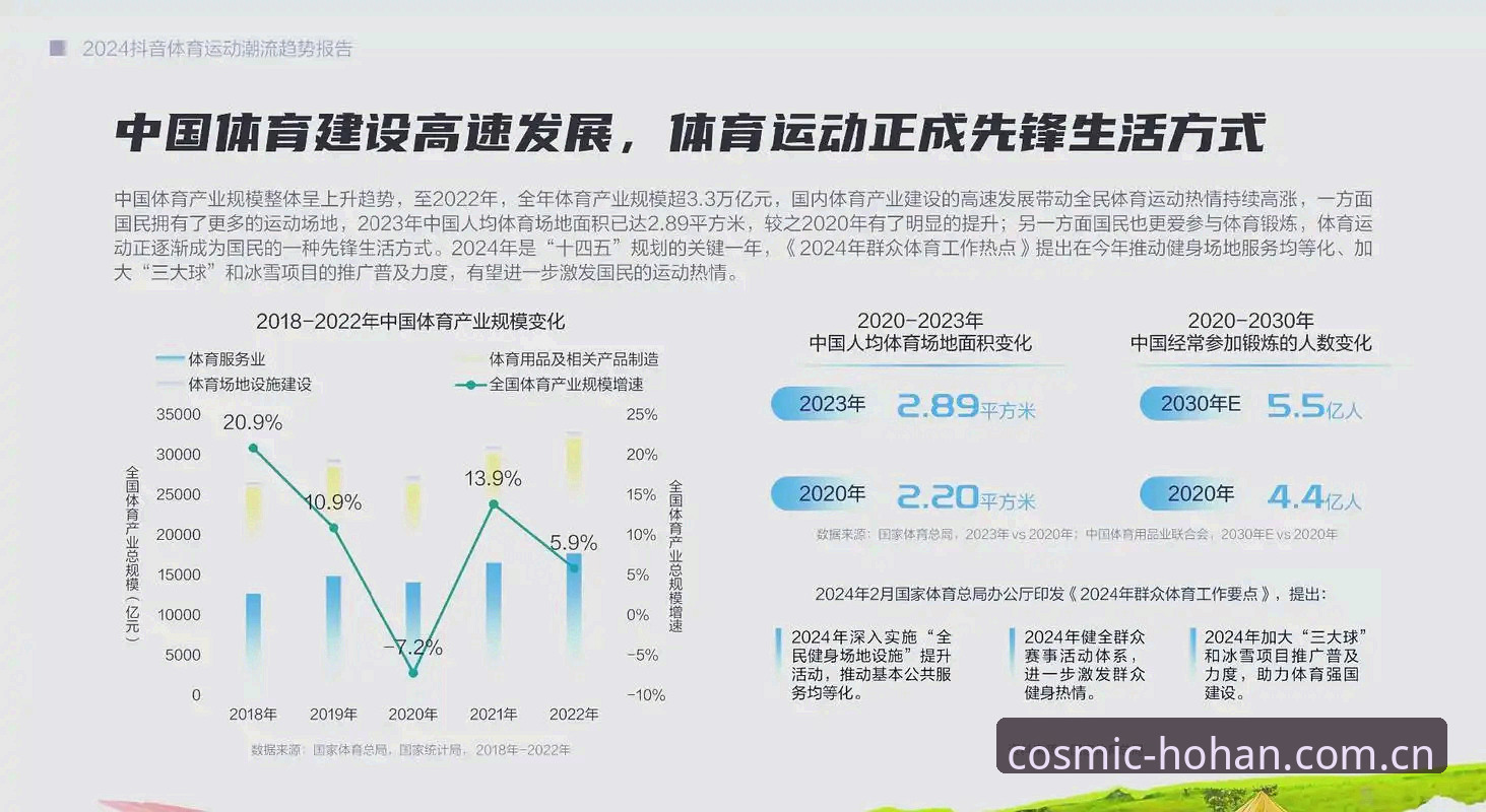 浩瀚体育官方正版 浩瀚体育官方正版平台技术评测:2024年最新版本特性深度解析